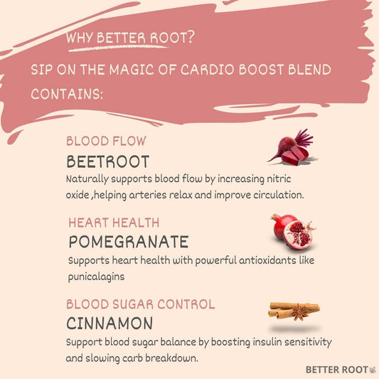 Cardio Boost Blend